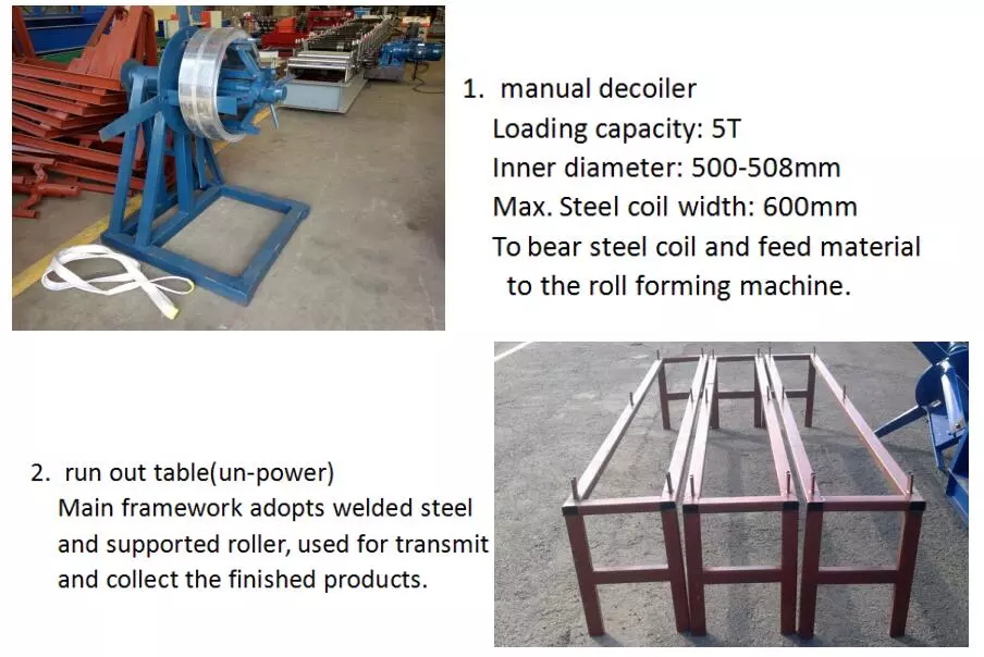 PU foam shutter door machine