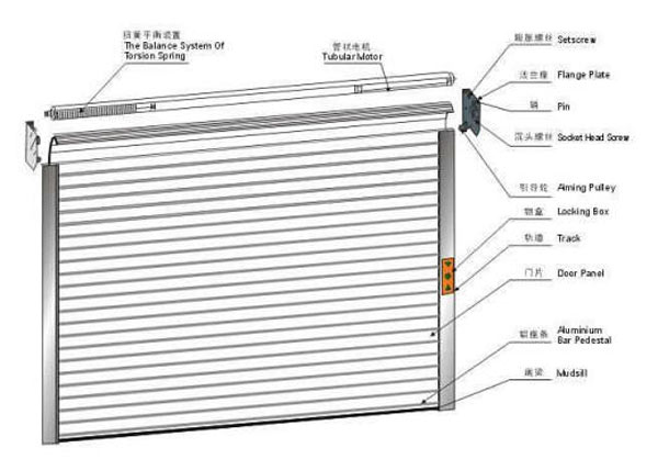 shutter door roll door machine