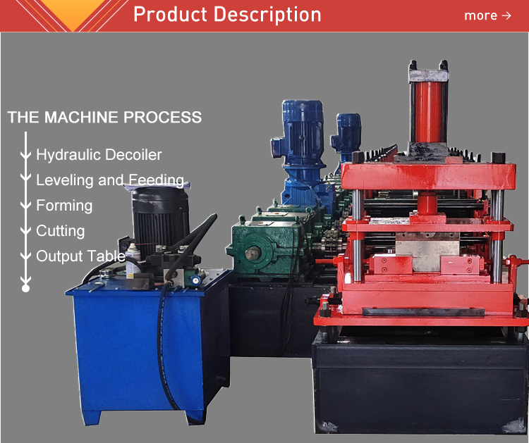 roll forming machine’s Features